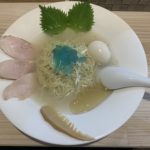 Thumbnail of related posts 106