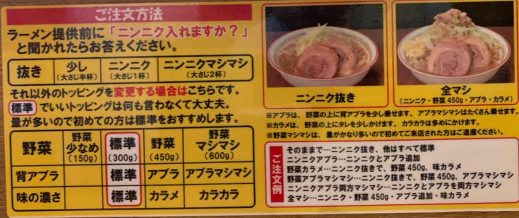 ラーメン豚山 五反田店