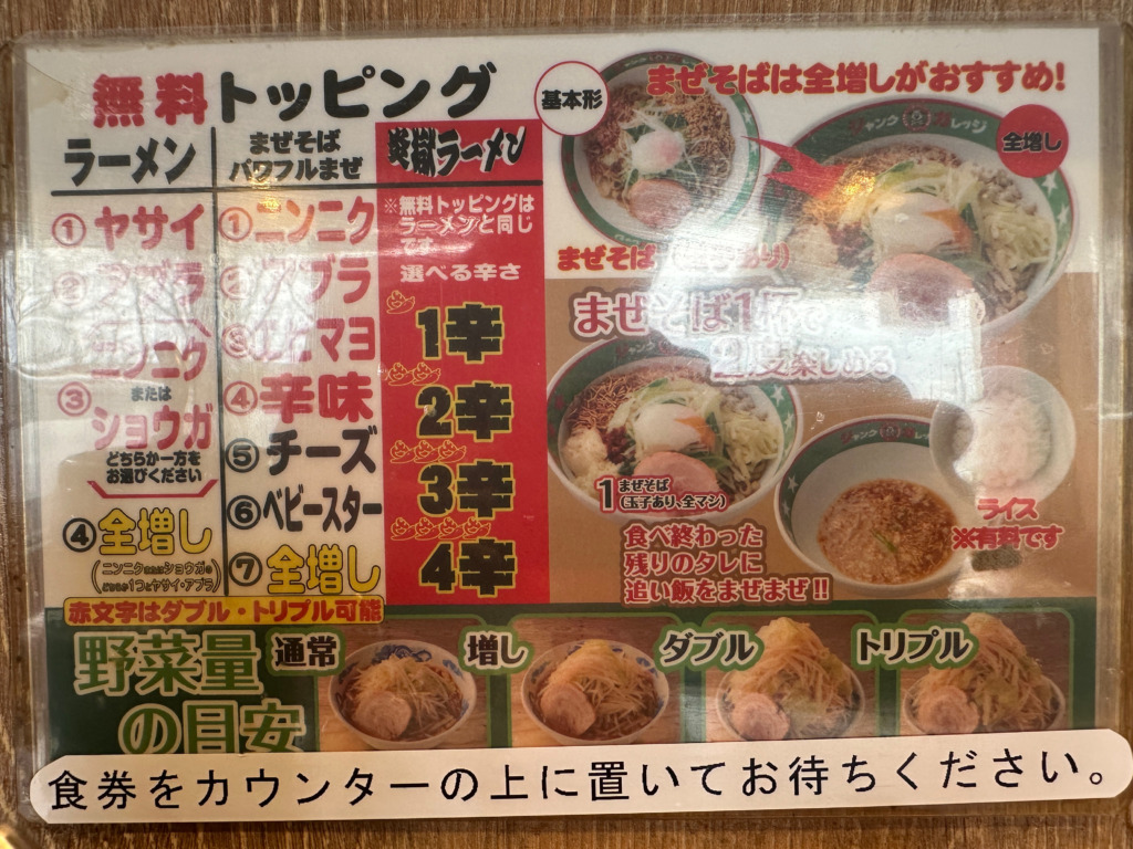 ジャンクガレッジ しらこばと公園前店