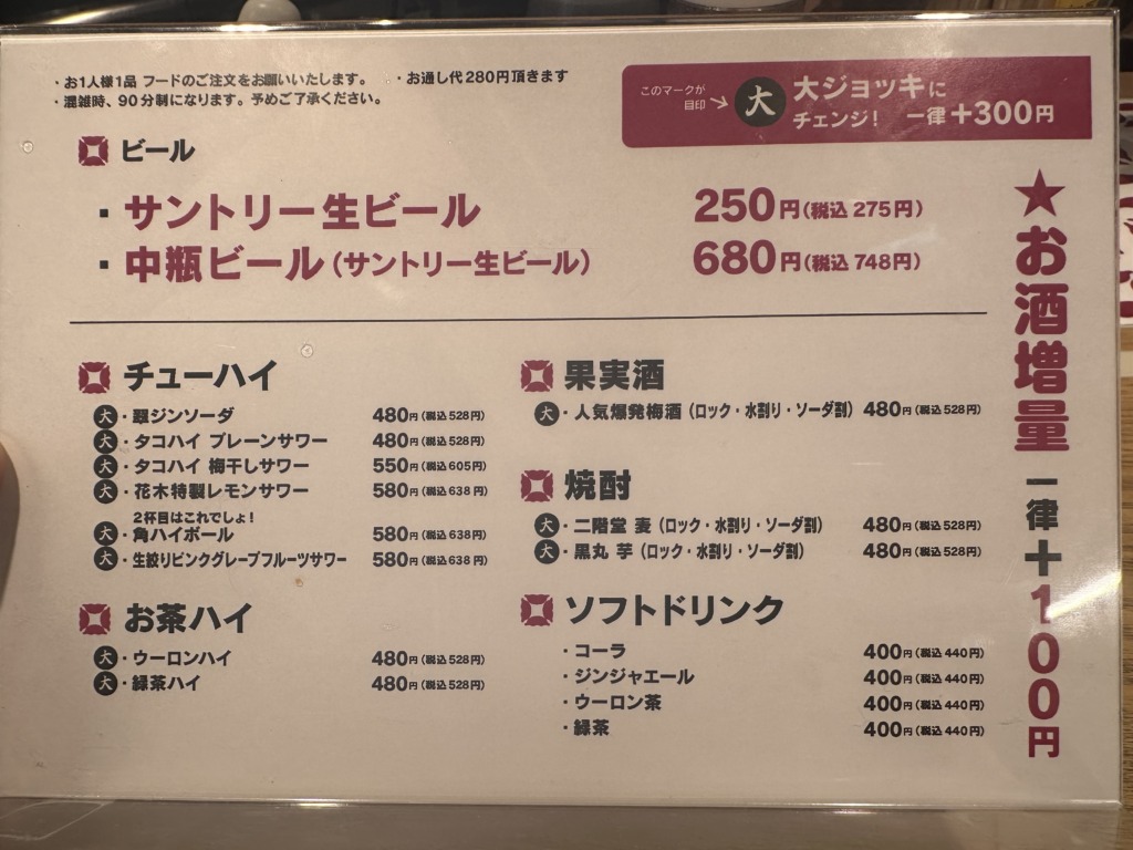 餃子の花木 大井町店